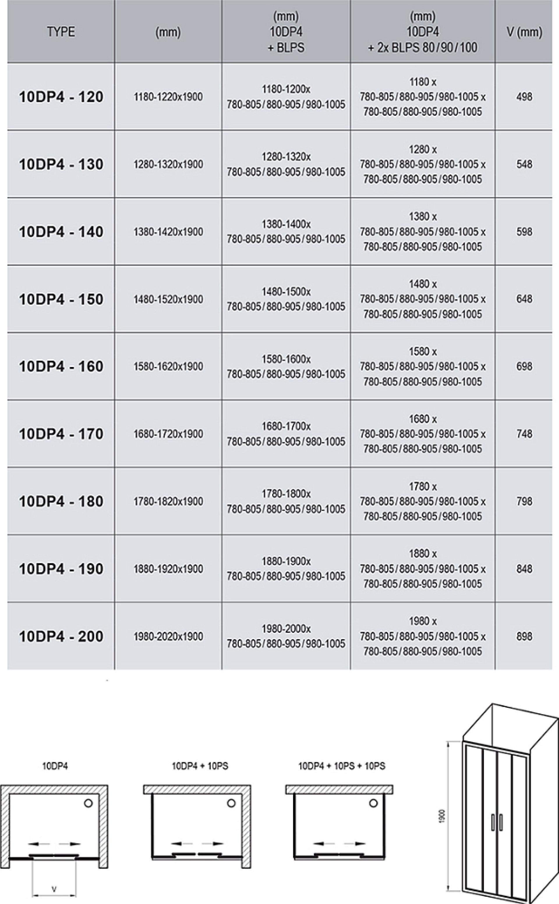 Душевой уголок Ravak 10° 10DP4-200+10PS-80 белый+транспарент