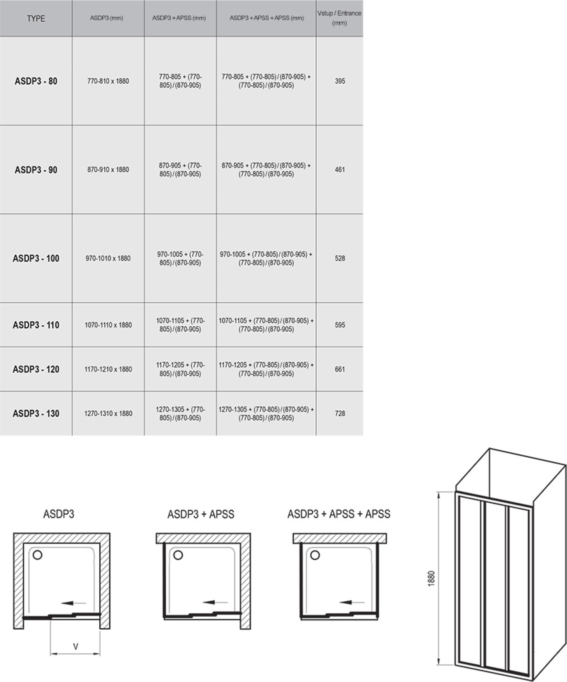 Душевая дверь Ravak Supernova ASDP3-90 белая+тpанспаpент 00V70102Z1