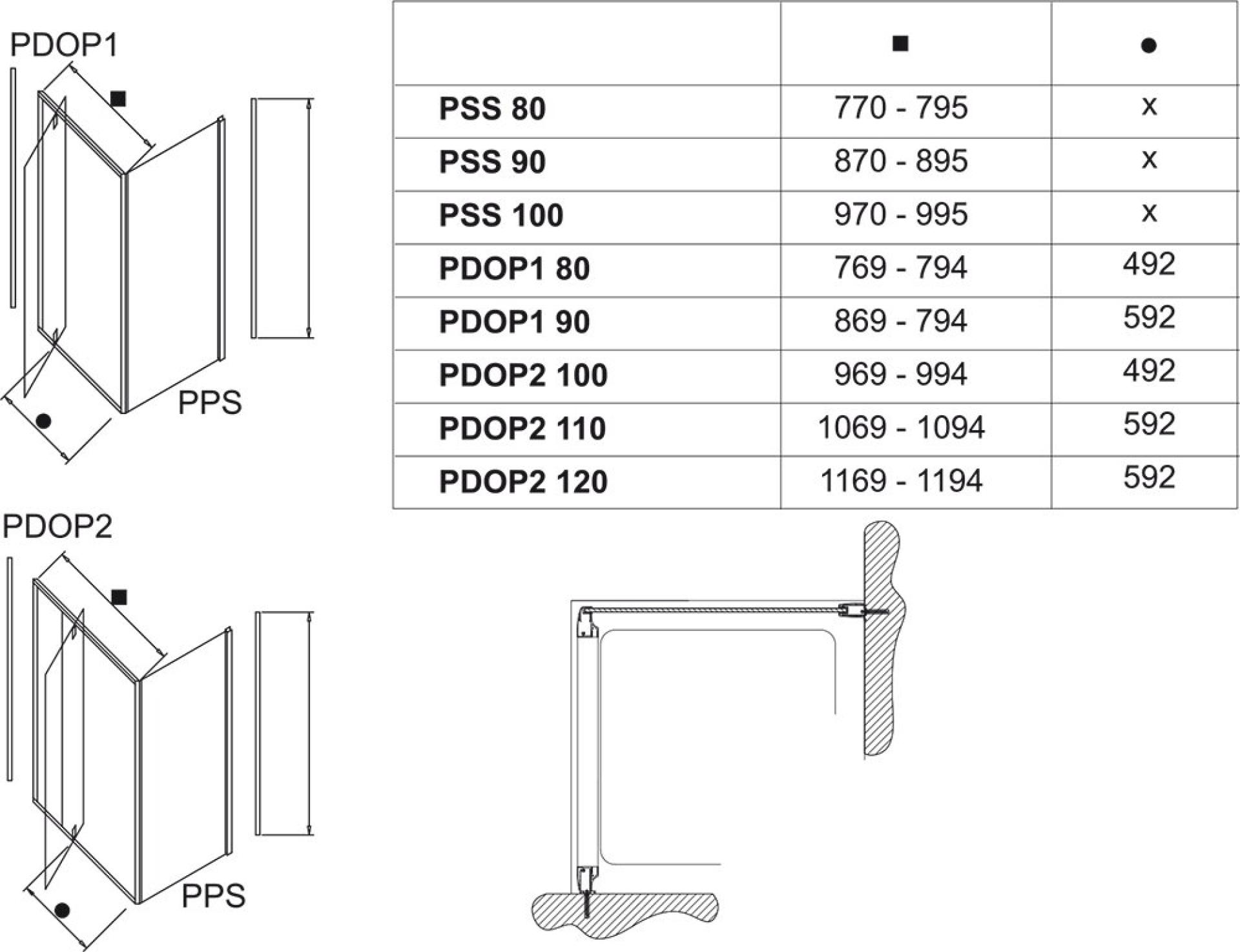 Душевая стенка Ravak Pivot PPS-80 белый + транспарент 90G40100Z1