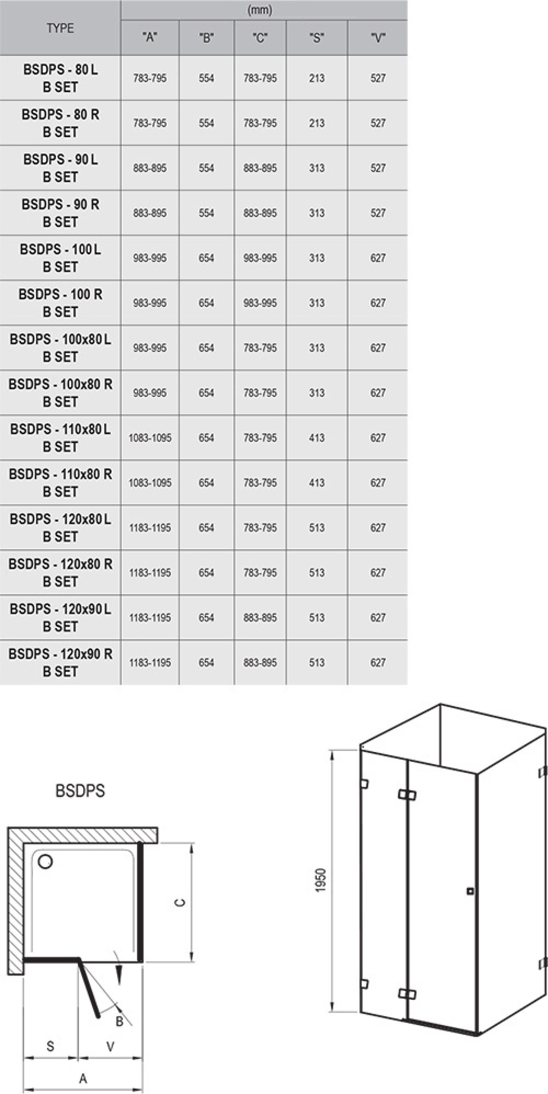 Душевой уголок Ravak Brilliant BSDPS 0UP44A00Z1 R 80х80 см, transparent, хром