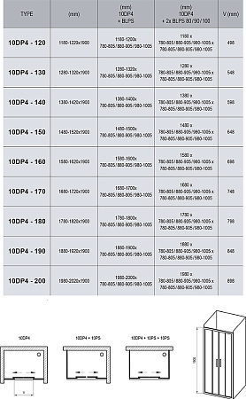 Душевой уголок Ravak 10° 10DP4-200+10PS-80 белый+транспарент