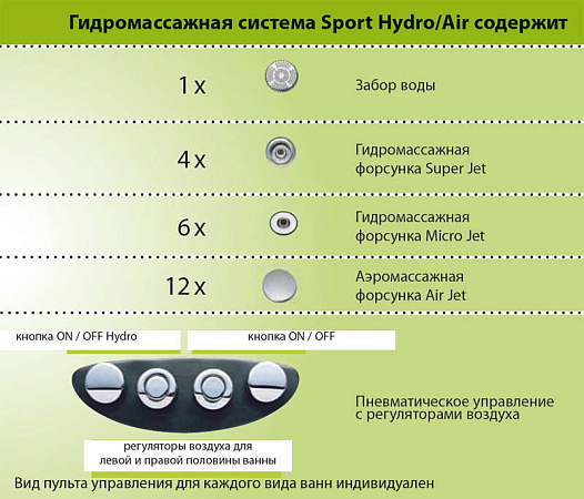 Гидромассажная система Ravak Sport Hydro Air Standart GR00001065